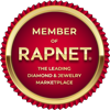 RAPNET